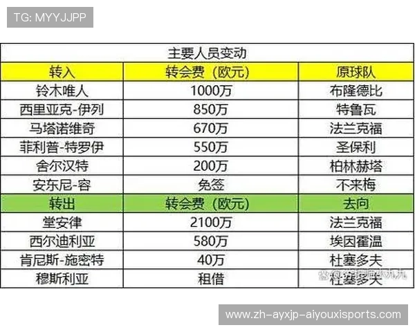 德甲各支球队基本资料与历史背景介绍