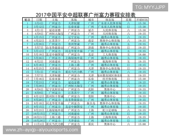 中超联赛与足协杯联赛之间的历史战绩与胜负趋势