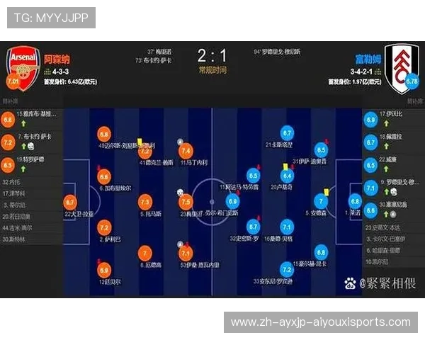 足球青训营与职业球队膳食体系的阶梯化差异研究 足球青训营与职业球队膳食体系的阶梯化差异研究