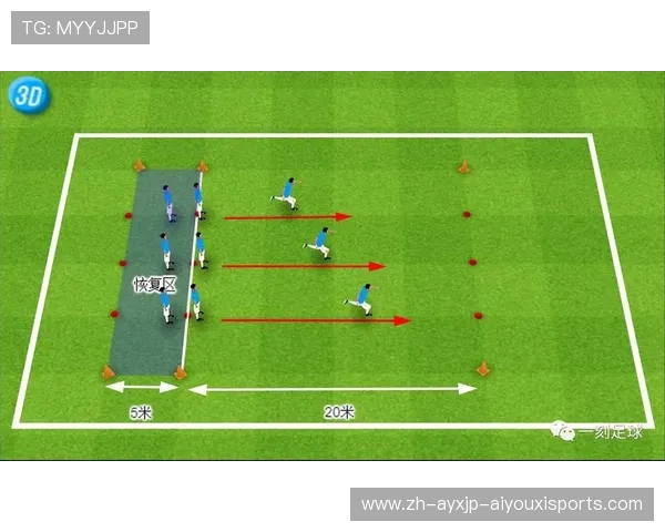 足球运动员如何提升个人技术与战术执行